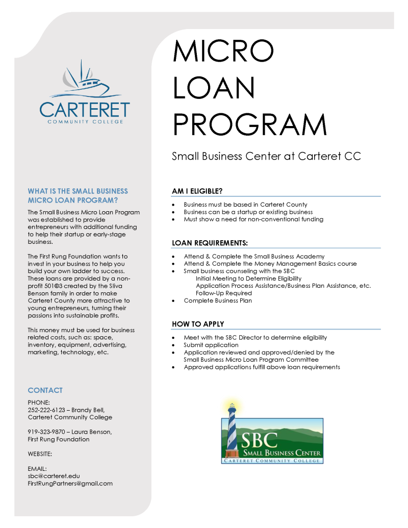 Micro Loan Program Flyer