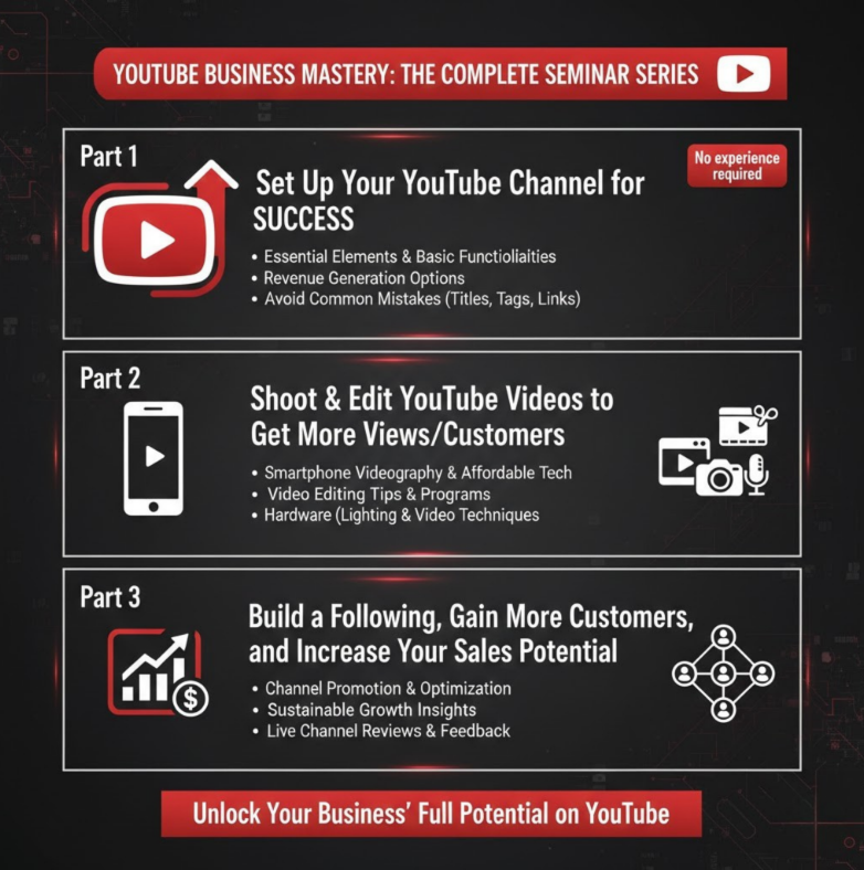 YoutubeTraining