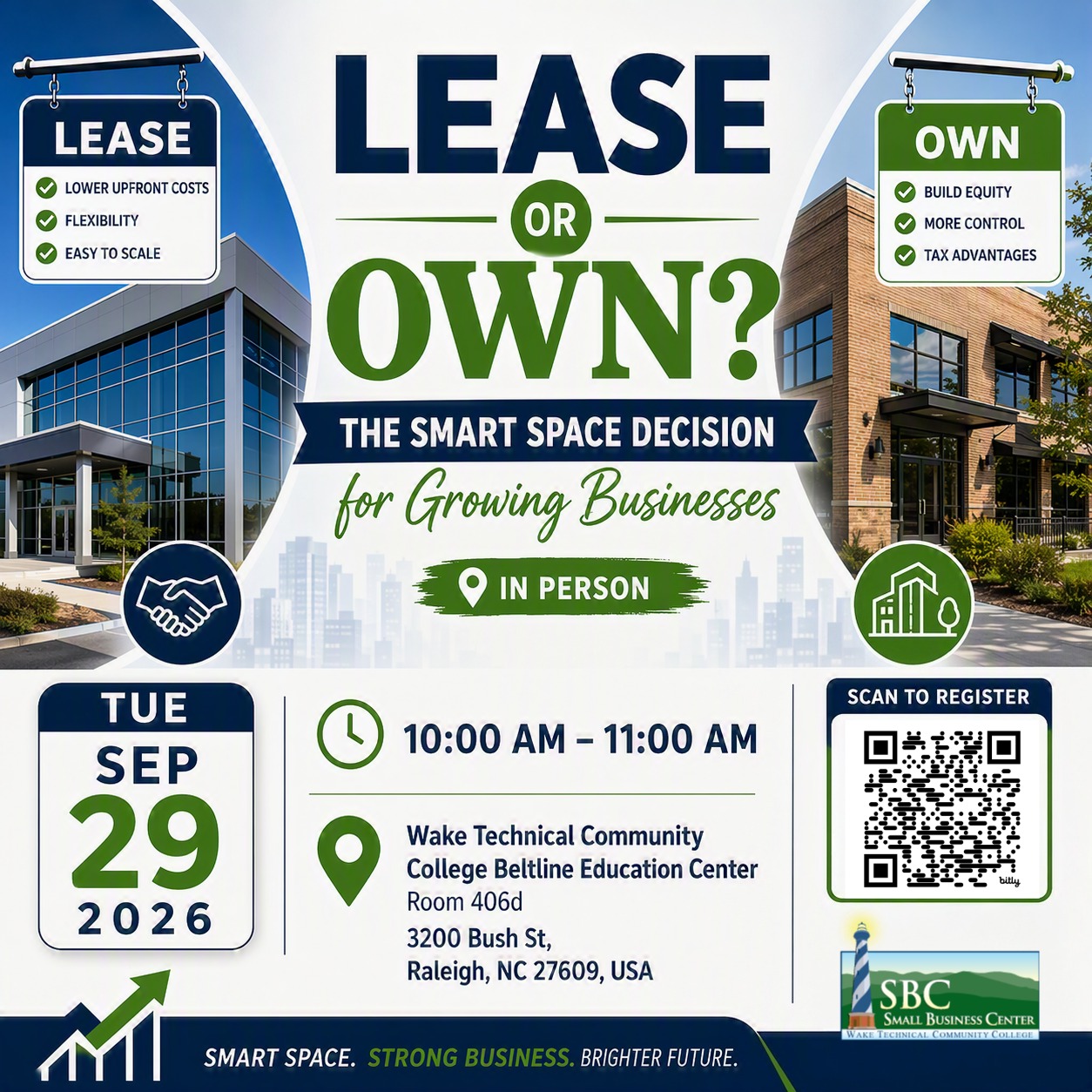 lease or own